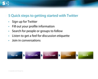 5 Quick steps to getting started with Twitter
•      Sign up for Twitter
•      Fill out your pro le information
•      Search for people or groups to follow
•      Listen to get a feel for discussion etiquette
•      Join in conversations




© Copyright Scott Design Inc.
 