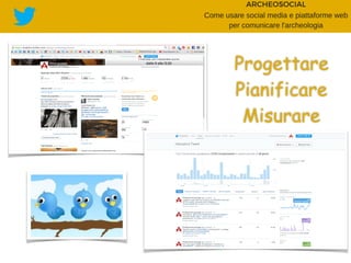 Progettare
Pianificare
Misurare
 