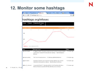 12. Monitor some hashtags




24   © Novell, Inc. All rights reserved.
 