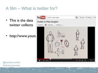 Twitter Raining Twitter Training | PPT