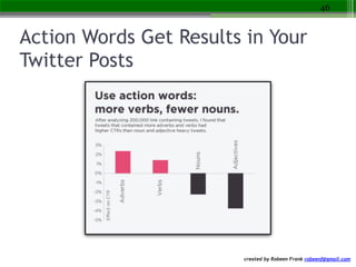 created by Robeen Frank robeenf@gmail.com
Action Words Get Results in Your
Twitter Posts
46
 