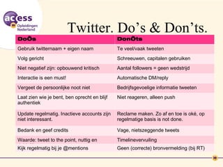 Twitter. Do’s & Don’ts.
Do’s                                          Don’ts
Gebruik twitternaam + eigen naam              Te veel/vaak tweeten
Volg gericht                                  Schreeuwen, capitalen gebruiken
Niet negatief zijn: opbouwend kritisch        Aantal followers = geen wedstrijd
Interactie is een must!                       Automatische DM/reply
Vergeet de persoonlijke noot niet             Bedrijfsgevoelige informatie tweeten
Laat zien wie je bent, ben oprecht en blijf   Niet reageren, alleen push
authentiek

Update regelmatig. Inactieve accounts zijn    Reclame maken. Zo af en toe is oké, op
niet interessant.                             regelmatige basis is not done.

Bedank en geef credits                        Vage, nietszeggende tweets
Waarde: tweet to the point, nuttig en         Timelinevervuiling
duidelijk.
Kijk regelmatig bij je @mentions              Geen (correcte) bronvermelding (bij RT)
 