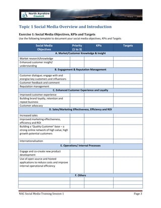Topic 1 Social Media Overview and Introduction
Exercise 1: Social Media Objectives, KPIs and Targets
Use the following template to document your social media objectives, KPIs and Targets

              Social Media                  Priority            KPIs                    Targets
               Objectives                   (1 to 3)
                              A. Market/Customer Knowledge & Insight
Market research/knowledge
Enhanced customer insight/
understanding
                             B. Engagement & Reputation Management

Customer dialogue; engage with and
energise key customers and influencers
Customer feedback and comment
Reputation management
                           C. Enhanced Customer Experience and Loyalty
Improved customer experience
Building brand loyalty, retention and
repeat business
Customer advocacy
                          D. Sales/Marketing Effectiveness, Efficiency and ROI

Increased sales
Improved marketing effectiveness,
efficiency and ROI
Building a ‘Quality Customer’ base – a
strong online network of high value, high
growth potential customers

Internationalisation
                                  E. Operations/ Internal Processes
Engage and co-create new product
development
Use of open source and hosted
applications to reduce costs and improve
internal operational efficiency


                                              F. Others




NAC Social Media Training Session 1                                                               Page 3
 