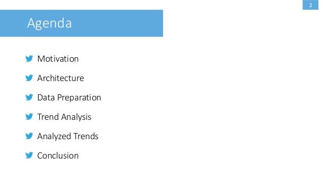 twitter trending 2015 twitter trending 2015