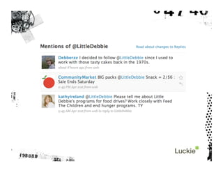 The Twitter Tutorial