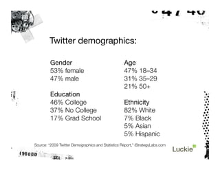The Twitter Tutorial