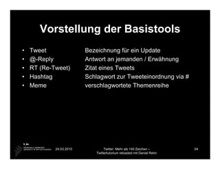 Vorstellung der Basistools
•   Tweet                Bezeichnung für ein Update
•   @-Reply              Antwort an jemanden / Erwähnung
•   RT (Re-Tweet)        Zitat eines Tweets
•   Hashtag              Schlagwort zur Tweeteinordnung via #
•   Meme                 verschlagwortete Themenreihe




            24.03.2010            Twitter: Mehr als 140 Zeichen –       54
                             Twittertutorium reloaded mit Daniel Rehn
 