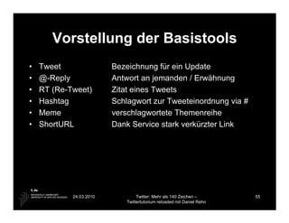 Vorstellung der Basistools
•   Tweet                Bezeichnung für ein Update
•   @-Reply              Antwort an jemanden / Erwähnung
•   RT (Re-Tweet)        Zitat eines Tweets
•   Hashtag              Schlagwort zur Tweeteinordnung via #
•   Meme                 verschlagwortete Themenreihe
•   ShortURL             Dank Service stark verkürzter Link




            24.03.2010            Twitter: Mehr als 140 Zeichen –       55
                             Twittertutorium reloaded mit Daniel Rehn
 
