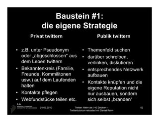 Baustein #1:
           die eigene Strategie
      Privat twittern                            Publik twittern

• z.B. unter Pseudonym             • Themenfeld suchen
  oder „abgeschlossen“ aus         • darüber schreiben,
  dem Leben twittern                 verlinken, diskutieren
• Bekanntenkreis (Familie,         • entsprechendes Netzwerk
  Freunde, Kommilitonen              aufbauen
  usw.) auf dem Laufenden          • Kontakte knüpfen und die
  halten                             eigene Reputation nicht
• Kontakte pflegen                   nur ausbauen, sondern
• Webfundstücke teilen etc.          sich selbst „branden“
          24.03.2010         Twitter: Mehr als 140 Zeichen –       62
                        Twittertutorium reloaded mit Daniel Rehn
 