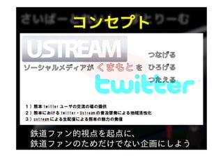 コンセプト




鉄道ファン的視点を起点に、
鉄道ファン的視点を起点に
鉄道ファンのためだけでない企画にしよう
 