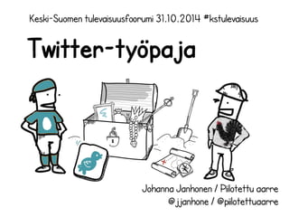 Keski-Suomen tulevaisuusfoorumi 31.10.2014 #kstulevaisuus 
Twitter-työpaja 
Johanna Janhonen / Piilotettu aarre 
@jjanhone / @piilotettuaarre 
 