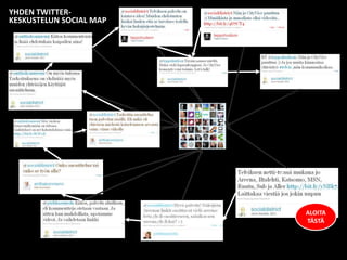 Yhden TWITTER-keskustelun social map ALOITA TÄSTÄ 