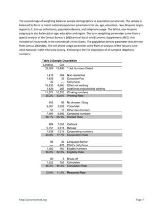 The second stage of weighting balances sample demographics to population parameters. The sample is
balanced by form to match national population parameters for sex, age, education, race, Hispanic origin,
region (U.S. Census definitions), population density, and telephone usage. The White, non-Hispanic
subgroup is also balanced on age, education and region. The basic weighting parameters came from a
special analysis of the Census Bureau’s 2010 Annual Social and Economic Supplement (ASEC) that
included all households in the continental United States. The population density parameter was derived
from Census 2000 data. The cell phone usage parameter came from an analysis of the January-June
2010 National Health Interview Survey. Following is the full disposition of all sampled telephone
numbers:

                   Table 2:Sample Disposition
                    Landline        Cell
                     32,909      19,899     Total Numbers Dialed

                      1,416         364     Non-residential
                      1,428           35    Computer/Fax
                         32          ----   Cell phone
                     16,833       8,660     Other not working
                      1,629         287     Additional projected not working
                     11,571      10,553     Working numbers
                     35.2%       53.0%      Working Rate

                         543         96     No Answer / Busy
                       3,091      3,555     Voice Mail
                          53         10     Other Non-Contact
                       7,884      6,892     Contacted numbers
                      68.1%      65.3%      Contact Rate

                         489      1,055     Callback
                       5,757      4,618     Refusal
                       1,638      1,219     Cooperating numbers
                      20.8%      17.7%      Cooperation Rate

                           56        33     Language Barrier
                          ----     426      Child's cell phone
                       1,582       760      Eligible numbers
                      96.6%      62.3%      Eligibility Rate

                          60         5      Break-off
                       1,522       755      Completes
                      96.2%      99.3%      Completion Rate

                      13.6%      11.5%      Response Rate




http://pewinternet.org                                                                           Page 7
 