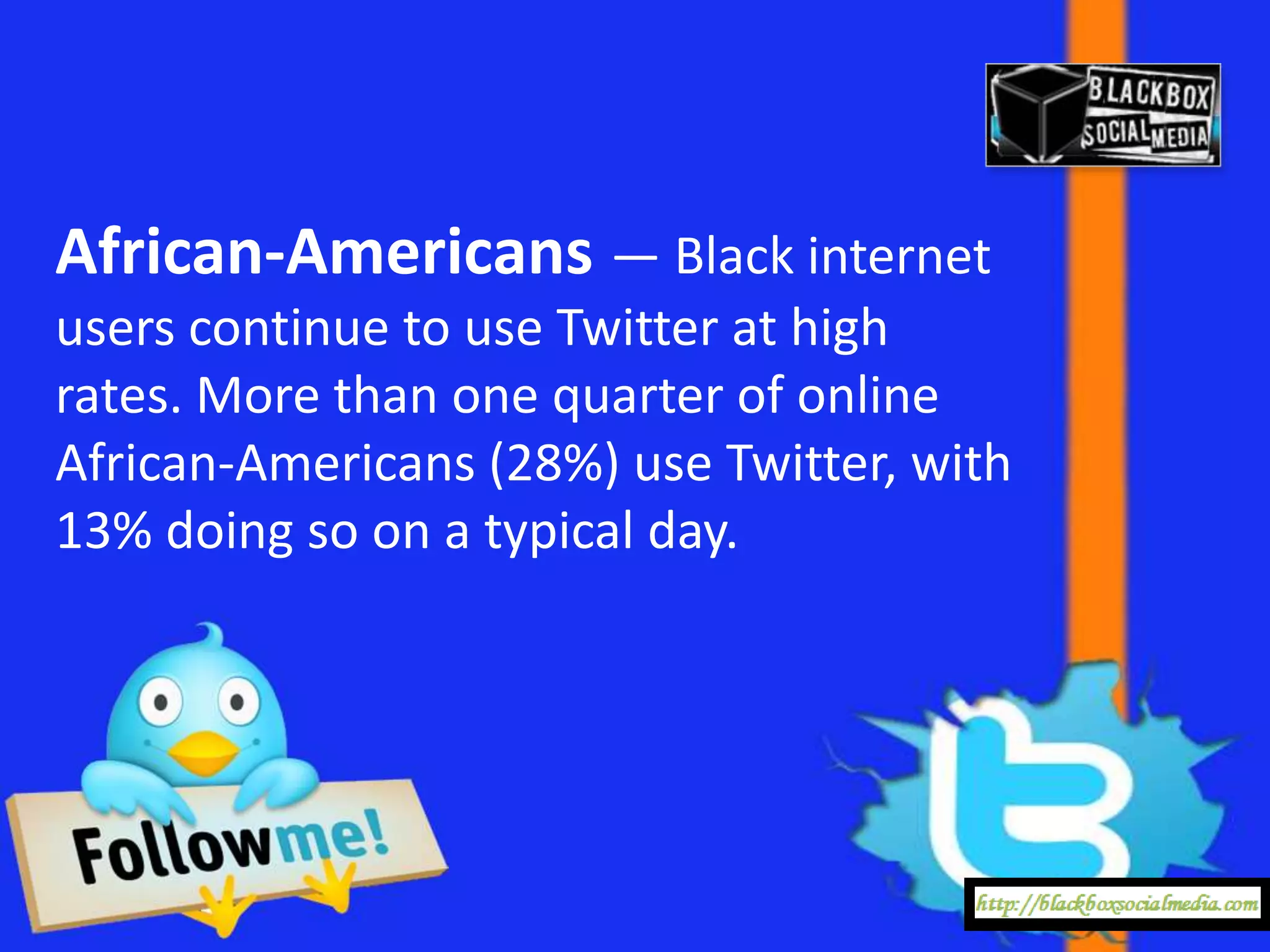 African-Americans — Black internet
users continue to use Twitter at high
rates. More than one quarter of online
African-Americans (28%) use Twitter, with
13% doing so on a typical day.
 