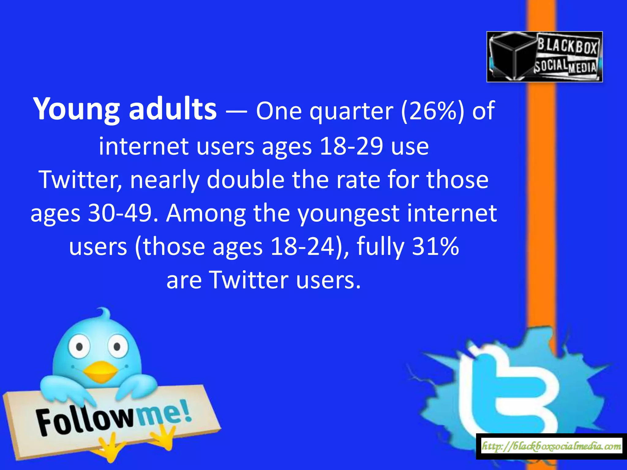 Young adults — One quarter (26%) of
      internet users ages 18-29 use
 Twitter, nearly double the rate for those
ages 30-49. Among the youngest internet
   users (those ages 18-24), fully 31%
             are Twitter users.
 