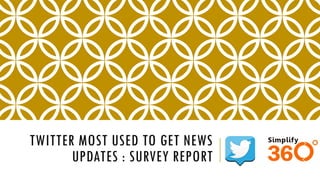 TWITTER MOST USED TO GET NEWS
UPDATES : SURVEY REPORT
 