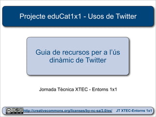 Projecte eduCat1x1 - Usos de Twitter




        Guia de recursos per a l’ús
            dinàmic de Twitter



          Jornada Tècnica XTEC - Entorns 1x1


                                                              1
 http://creativecommons.org/licenses/by-nc-sa/3.0/es/   JT XTEC-Entorns 1x1
 