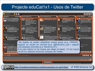Projecte eduCat1x1 - Usos de Twitter




     Els tweets es poden classificar creant grups (p.e. CRAKS),
    seguint un usuari en concret (p.e. @Educacio_cat) i seguint
    una etiqueta concreta (p.e. #entorns1x1).
    A la part inferior hi ha l’espai per afegir el tweet, i hi ha l’opció
    de fer-ho utilitzant diversos comptes de Twitter.




 http://creativecommons.org/licenses/by-nc-sa/3.0/es/ JT XTEC-Entorns 1x1
  http://creativecommons.org/licenses/by-nc-sa/3.0/es/      CRP Baix Ebre
 