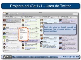 Projecte eduCat1x1 - Usos de Twitter




                                   Fent clic sobre un tweet concret es
                                   apareixen les diverses accions que
                                   podem realitzar.




 http://creativecommons.org/licenses/by-nc-sa/3.0/es/ JT XTEC-Entorns 1x1
  http://creativecommons.org/licenses/by-nc-sa/3.0/es/      CRP Baix Ebre
 