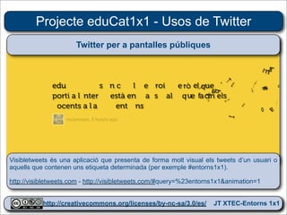 Projecte eduCat1x1 - Usos de Twitter
                      Twitter per a pantalles públiques




Visibletweets és una aplicació que presenta de forma molt visual els tweets d’un usuari o
aquells que contenen uns etiqueta determinada (per exemple #entorns1x1).

http://visibletweets.com - http://visibletweets.com/#query=%23entorns1x1&animation=1


           http://creativecommons.org/licenses/by-nc-sa/3.0/es/ JT XTEC-Entorns 1x1
            http://creativecommons.org/licenses/by-nc-sa/3.0/es/      CRP Baix Ebre
 