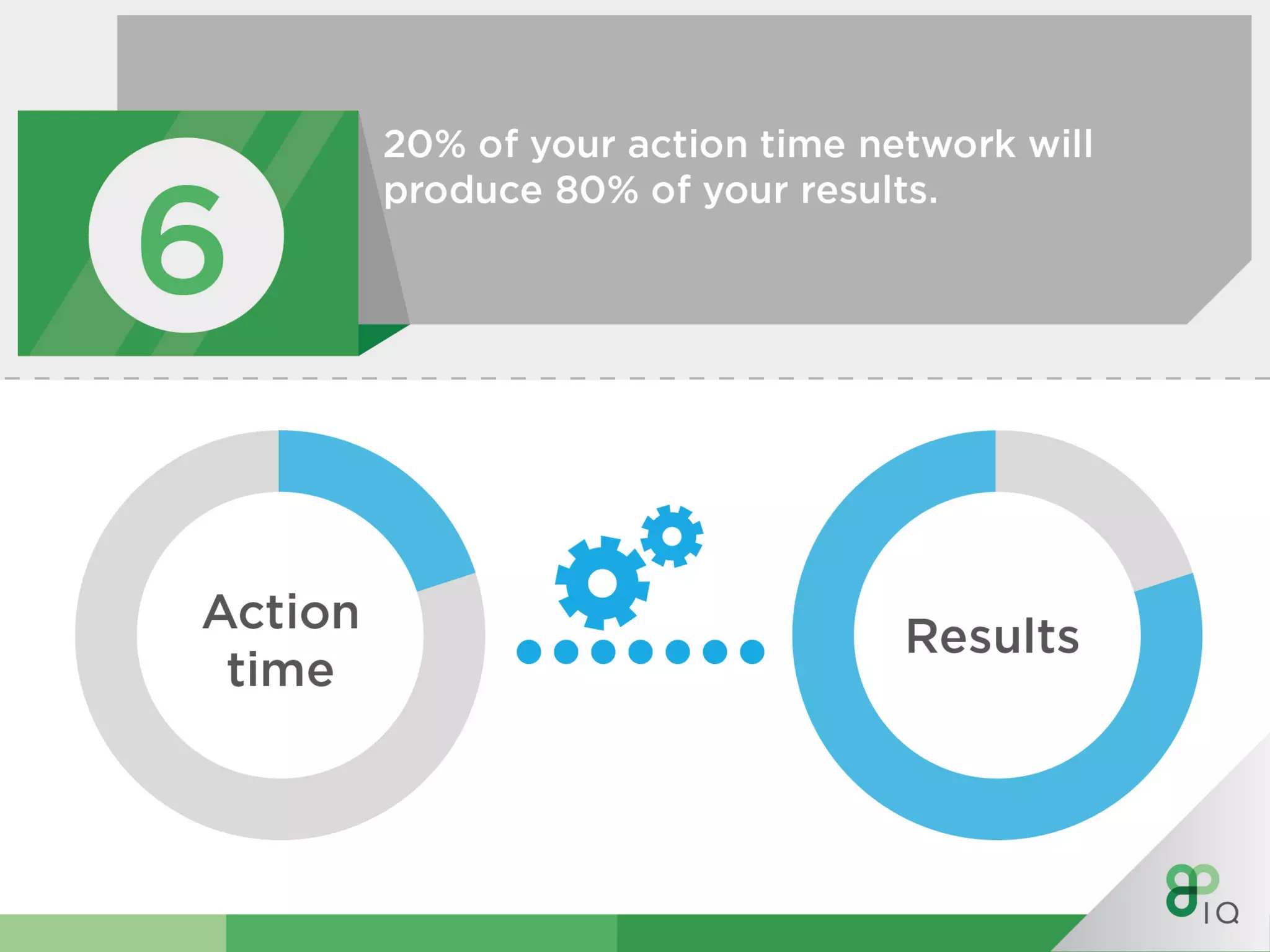 Top Tips For Networking On Twitter