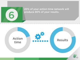 Top Tips For Networking On Twitter