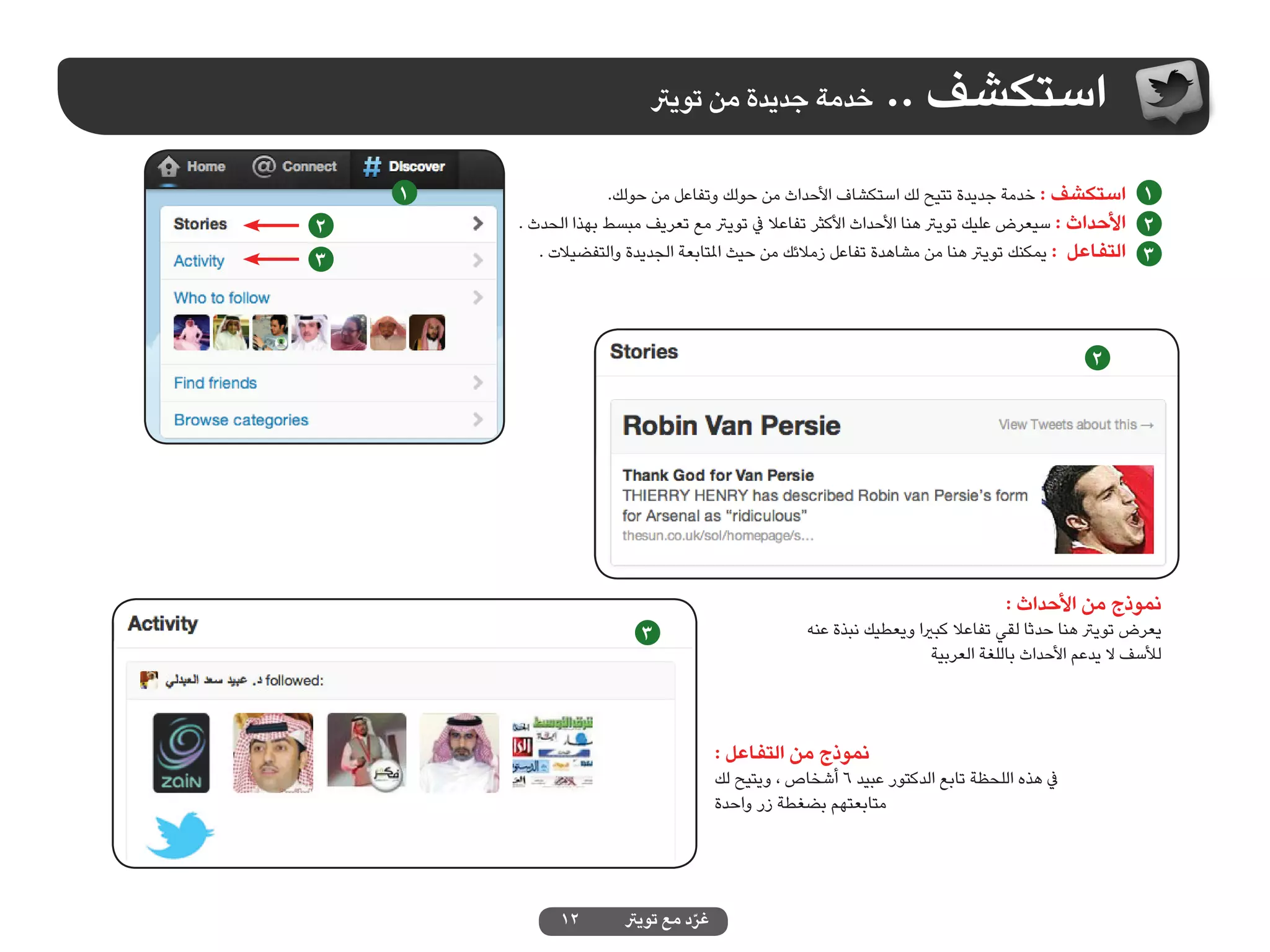 ‫خدمة جديدة من تويرت‬                 ‫استكشف ..‬
    ‫1‬                ‫1 استكشف : خدمة جديدة تتيح لك استكشاف األحداث من حولك وتفاعل من حولك.‬
‫2‬       ‫2 األحداث : سيعرض عليك تويرت هنا األحداث األكثر تفاعال يف تويرت مع تعريف مبسط بهذا الحدث .‬
‫3‬          ‫3 التفاعل : يمكنك تويرت هنا من مشاهدة تفاعل زمالئك من حيث املتابعة الجديدة والتفضيالت .‬




                                                                                              ‫2‬




                                                                                 ‫نموذج من األحداث :‬
                         ‫3‬                         ‫يعرض تويرت هنا حدثا لقي تفاعال كبريا ويعطيك نبذة عنه‬
                                                                     ‫لألسف ال يدعم األحداث باللغة العربية‬



                                      ‫نموذج من التفاعل :‬
                                      ‫يف هذه اللحظة تابع الدكتور عبيد 6 أشخاص ، ويتيح لك‬
                                      ‫متابعتهم بضغطة زر واحدة‬




             ‫21‬        ‫غرد مع تويرت‬
                                 ‫ّ‬
 