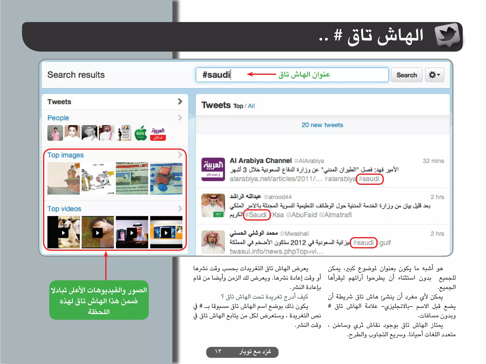 ‫الهاش تاق # ..‬
                                                                   ‫عنوان الهاش تاق‬




                                  ‫يعرض الهاش تاق التغريدات بحسب وقت نرشها‬              ‫هو أشبه ما يكون بعنوان ملوضوع كبري، يمكن‬
                                  ‫أو وقت إعادة نرشها. ويعرض لك الزمن وأيضا من قام‬      ‫للجميع بدون استثناء أن يطرحوا آرائهم ليقرأها‬
‫الصور والفيديوهات األعىل تبادال‬                                        ‫بإعادة النرش.‬                                              ‫الجميع.‬
                                              ‫كيف أدرج تغريدة تحت الهاش تاق ؟‬          ‫يمكن ألي مغرد أن ينشئ هاش تاق رشيطة أن‬
   ‫ضمن هذا الهاش تاق لهذه‬
                                  ‫يكون ذلك بوضع اسم الهاش تاق مسبوقا بـ # يف‬           ‫يضع قبل االسم -باالنجليزي- عالمة الهاش تاق #‬
              ‫اللحظة‬              ‫نص التغريدة ، وستعرض لكل من يتابع الهاش تاق يف‬                                          ‫وبدون مسافات.‬
                                                                         ‫وقت النرش.‬    ‫يمتاز الهاش تاق بوجود نقاش ثري وساخن ،‬
                                                                                               ‫متعدد اللغات أحيانا. ورسيع التجاوب والطرح.‬

                                          ‫31‬       ‫غرد مع تويرت‬
                                                             ‫ّ‬
 