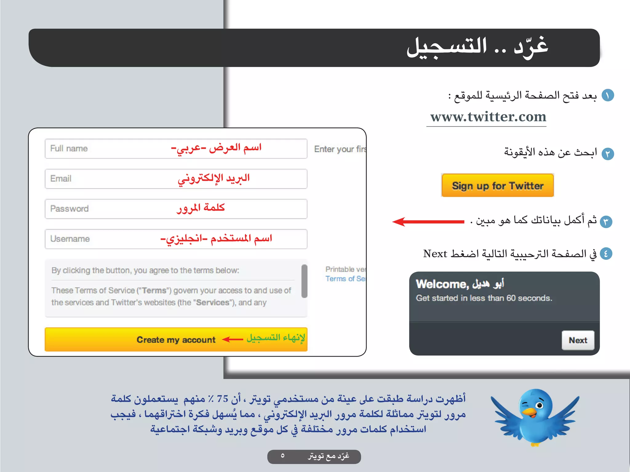 ‫غرد .. التسجيل‬
                                                                               ‫ّ‬
                                                                            ‫1 بعد فتح الصفحة الرئيسية للموقع :‬
                                                                        ‫‪www.twitter.com‬‬
             ‫اسم العرض -عربي-‬                                                              ‫2 ابحث عن هذه األيقونة‬
               ‫الربيد اإللكرتوني‬

               ‫كلمة املرور‬
                                                                                    ‫3 ثم أكمل بياناتك كما هو مبني .‬
           ‫اسم املستخدم -انجليزي-‬
                                                                       ‫4 يف الصفحة الرتحيبية التالية اضغط ‪Next‬‬




                               ‫إلنهاء التسجيل‬




‫أظهرت دراسة طبقت عىل عينة من مستخدمي تويرت ، أن 57 ٪ منهم يستعملون كلمة‬
‫مرور لتويرت مماثلة لكلمة مرور الربيد اإللكرتوني ، مما يُسهل فكرة اخرتاقهما ، فيجب‬
        ‫استخدام كلمات مرور مختلفة يف كل موقع وبريد وشبكة اجتماعية‬

                                       ‫5‬        ‫غرد مع تويرت‬
                                                          ‫ّ‬
 