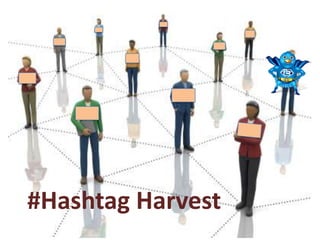 Networking Activity




#Hashtag Harvest
 