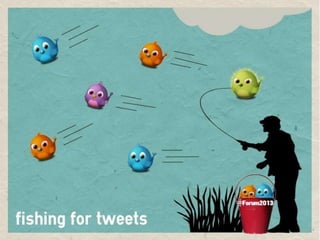 Fishin’ For Followers
(catch some new peeps in 10 minutes a week)
 