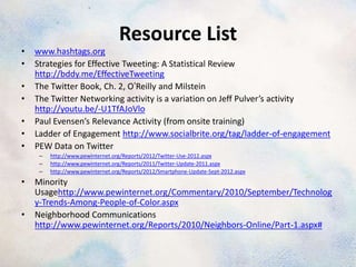 Resource List
•   www.hashtags.org
•   Strategies for Effective Tweeting: A Statistical Review
    http://bddy.me/EffectiveTweeting
•   The Twitter Book, Ch. 2, O’Reilly and Milstein
•   The Twitter Networking activity is a variation on Jeff Pulver’s activity
    http://youtu.be/-U1TfAJoVlo
•   Paul Evensen’s Relevance Activity (from onsite training)
•   Ladder of Engagement http://www.socialbrite.org/tag/ladder-of-engagement
•   PEW Data on Twitter
     –   http://www.pewinternet.org/Reports/2012/Twitter-Use-2012.aspx
     –   http://www.pewinternet.org/Reports/2011/Twitter-Update-2011.aspx
     –   http://www.pewinternet.org/Reports/2012/Smartphone-Update-Sept-2012.aspx
•   Minority
    Usagehttp://www.pewinternet.org/Commentary/2010/September/Technolog
    y-Trends-Among-People-of-Color.aspx
•   Neighborhood Communications
    http://www.pewinternet.org/Reports/2010/Neighbors-Online/Part-1.aspx#
 