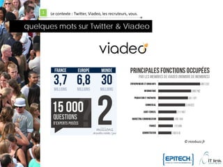 1   Le contexte : Twitter, Viadeo, les recruteurs, vous.


quelques mots sur Twitter & Viadeo




                                                               © rezobuzz.fr
 
