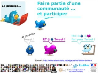 Le principe… Source :  http://www.slideshare.net/egadenne/twitter-snob-fr Je gazouille http://askaaronlee.com/50-most-retweeted-people-on-twitter/ +  d’info 