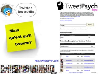 Pour générer des liens 