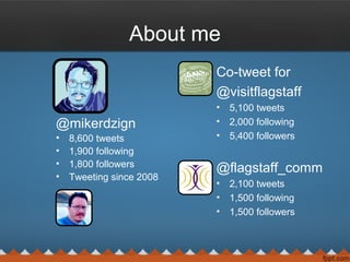 @mikerdzign
• 8,600 tweets
• 1,900 following
• 1,800 followers
• Tweeting since 2008
About me
Co-tweet for
@visitflagstaff
• 5,100 tweets
• 2,000 following
• 5,400 followers
@flagstaff_comm
• 2,100 tweets
• 1,500 following
• 1,500 followers
 