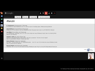 19. Twittwoch Ruhr, Gerhard Schröder, KreativeKK.de, 04.12.2013

 