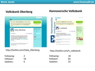 Volksbank OberbergHannoversche Volksbankhttp://twitter.com/Voba_Oberberghttp://twitter.com/h_volksbankFollowing: 	18Follower: 	81Updates: 		22Following: 	2Follower: 	54Updates: 		6