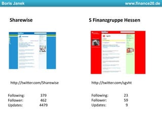 SharewiseS Finanzgruppe Hessenhttp://twitter.com/Sharewisehttp://twitter.com/sgvhtFollowing: 	23Follower: 	59Updates: 		  9Following: 	379Follower: 	462Updates:                  4479
