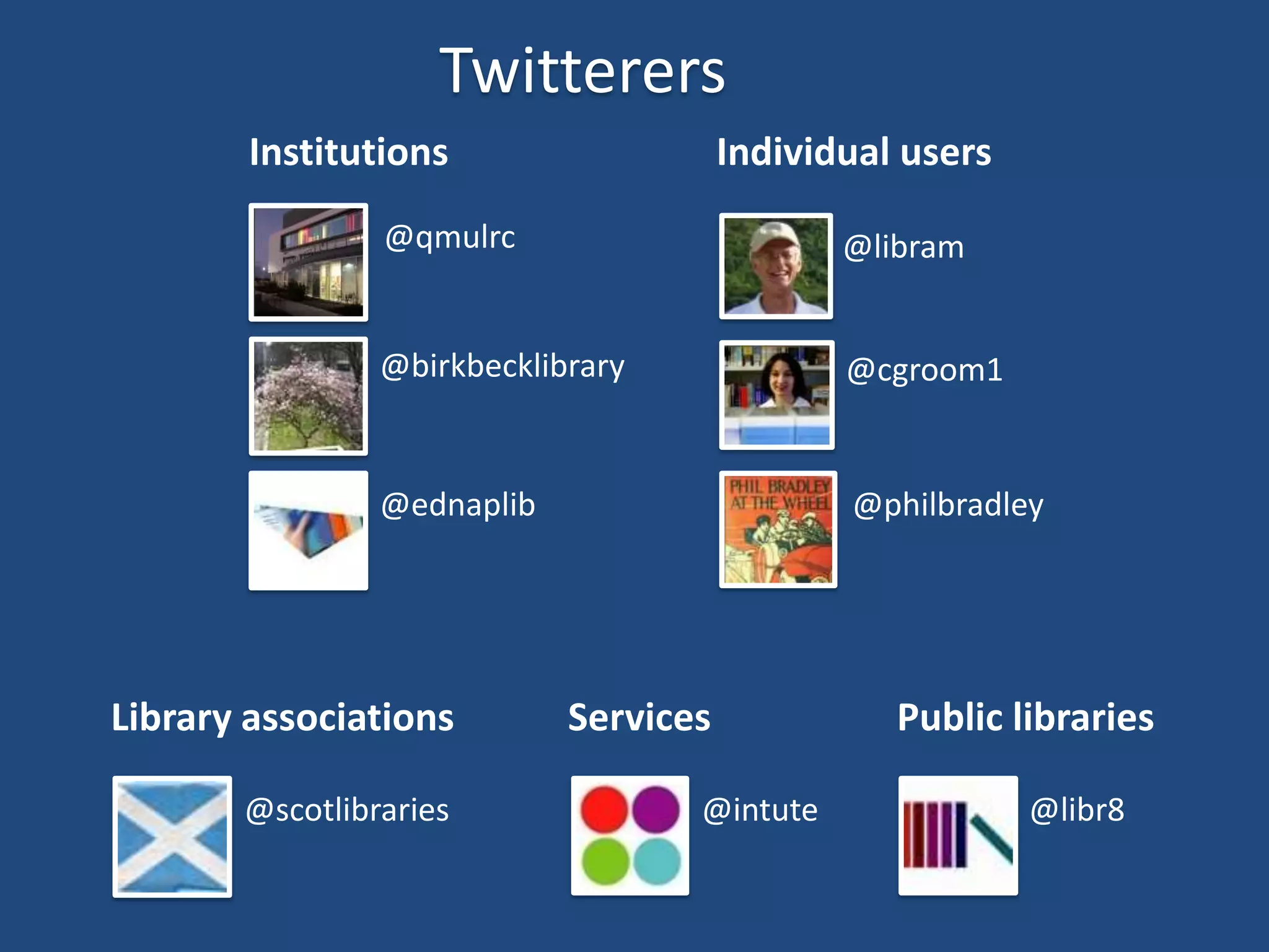 Twitter for Librarians