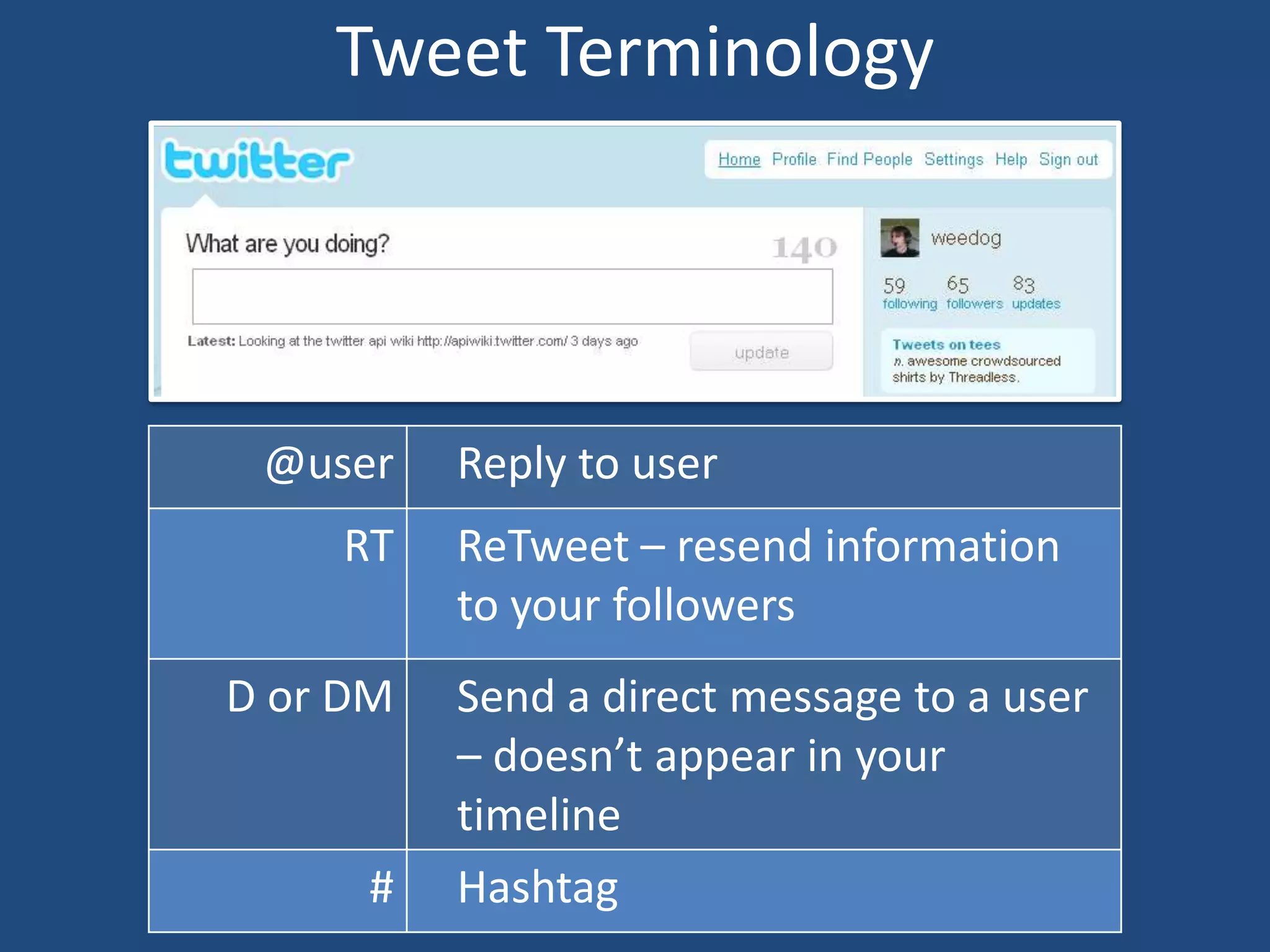 Twitter for Librarians