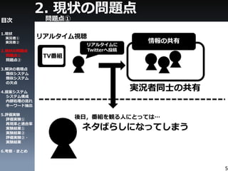 Twitter Web Application