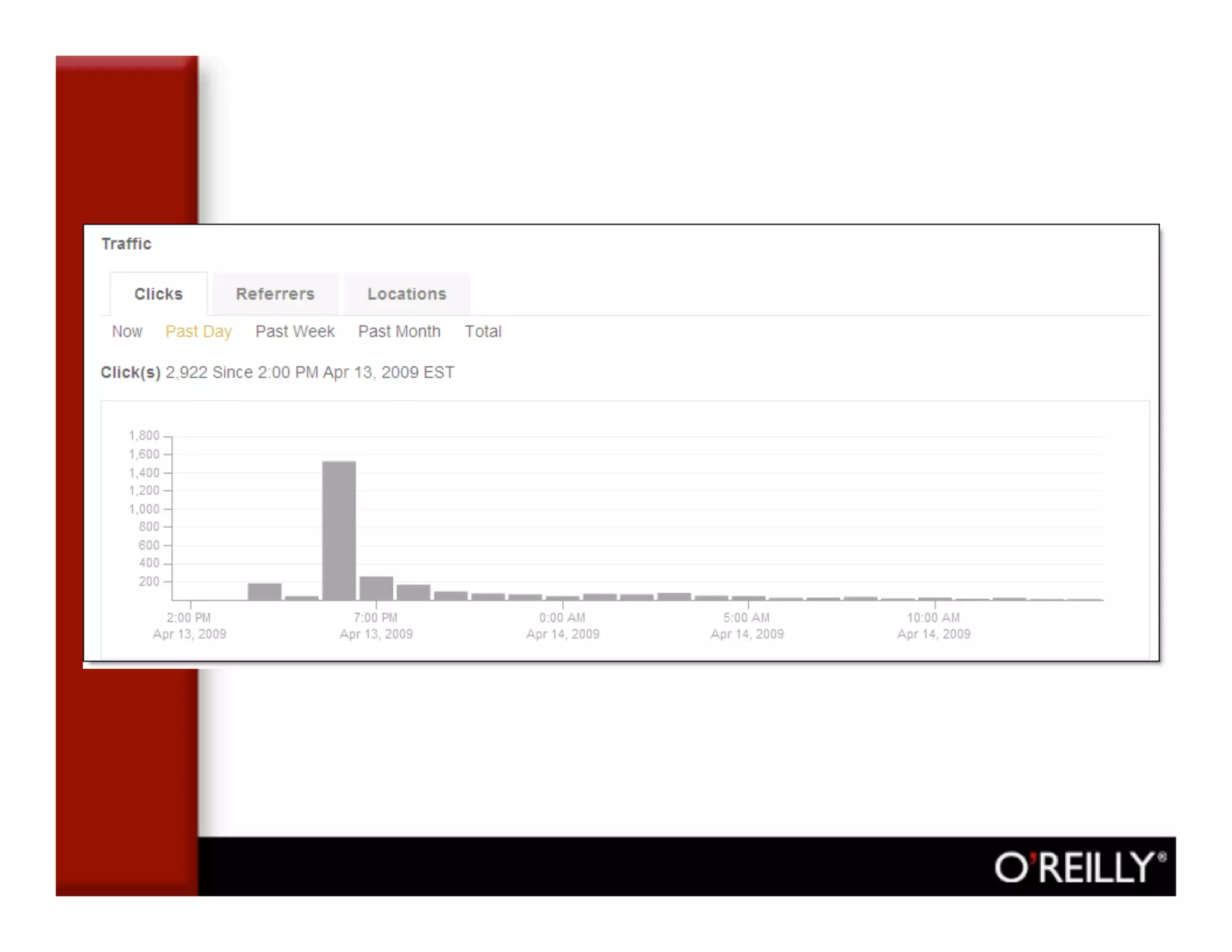 Twitter Webcast Power Tips, Pt 2