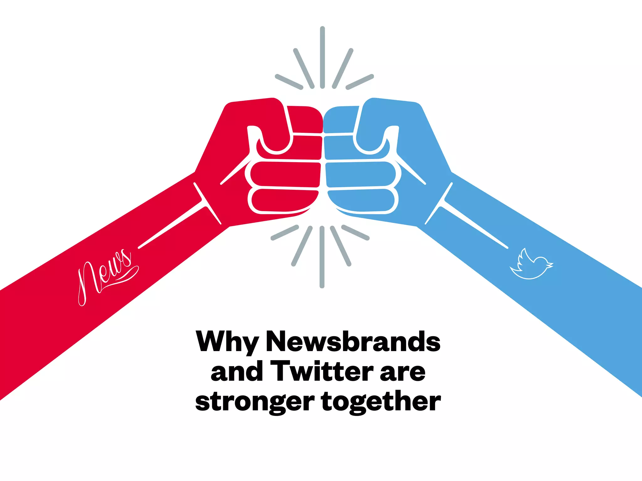 Why Newsbrands and
Twitter are stronger
together
 