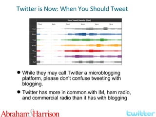 Twitter is Now: When You Should Tweet While they may call Twitter a microblogging platform, please don't confuse tweeting with blogging.  Twitter has more in common with IM, ham radio, and commercial radio than it has with blogging 