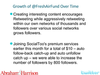 Creating interesting content encourages Retweeting while aggressively retweeting within our own networks of thousands and followers over various social networks grows followers.  Joining SocialToo's premium services earlier this month for a total of $10 – auto follow-back catch-up and auto unfollow catch up – we were able to increase the number of followers by 800 followers. Growth of @FreshAirFund Over Time 