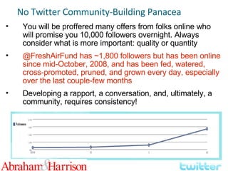You will be proffered many offers from folks online who will promise you 10,000 followers overnight. Always consider what is more important: quality or quantity @FreshAirFund has ~1,800 followers but has been online since mid-October, 2008, and has been fed, watered, cross-promoted, pruned, and grown every day, especially over the last couple-few months Developing a rapport, a conversation, and, ultimately, a community, requires consistency! No Twitter Community-Building Panacea 