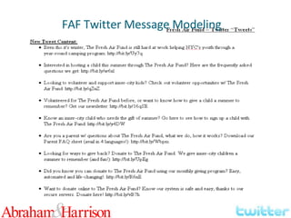 FAF Twitter Message Modeling 