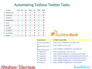 Automating Tedious Twitter Tasks 