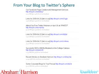 From Your Blog to Twitter's Sphere 